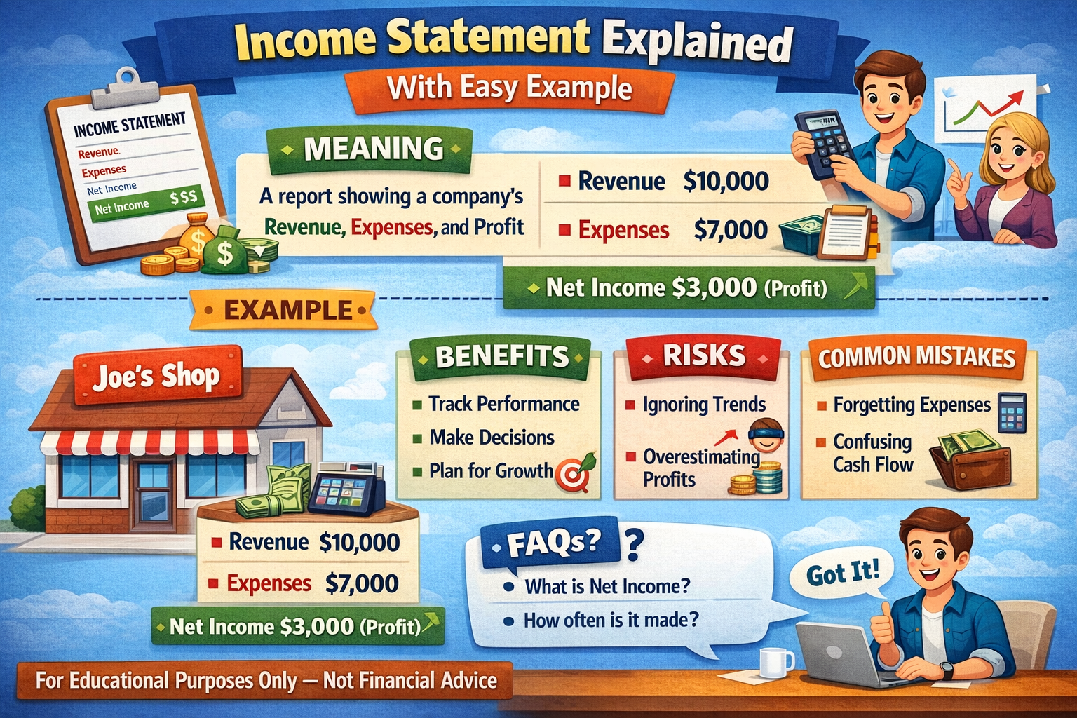 Income Statement Explained With Easy Example for Beginners